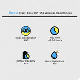 SOVO SHP-550 Wireless Headphones – Deep Bass Bluetooth
